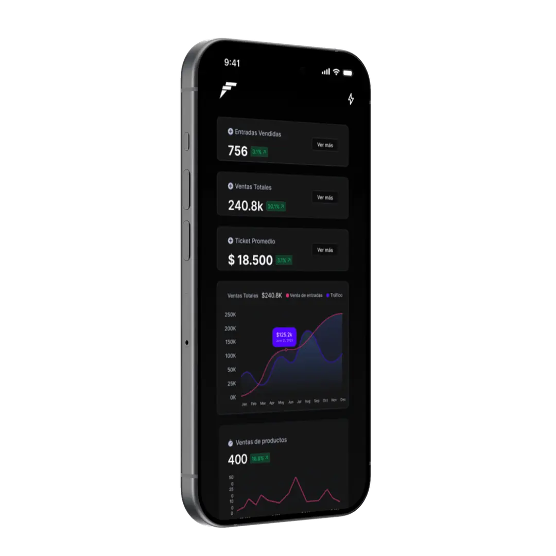 Stock y ventas en tiempo real